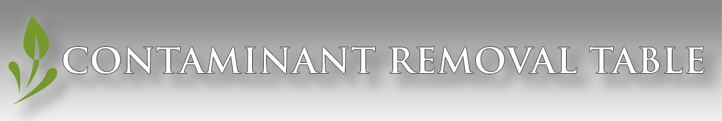 Contaminant Removal Table Banner